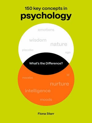 cover image of Psychology